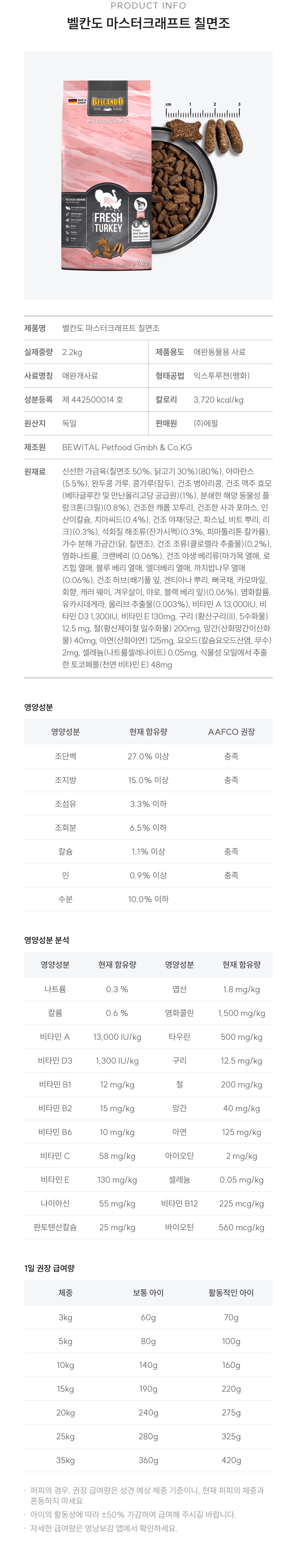 [NEW신상]벨칸도 독 마스터크래프트 칠면조 2.2kg 13번째