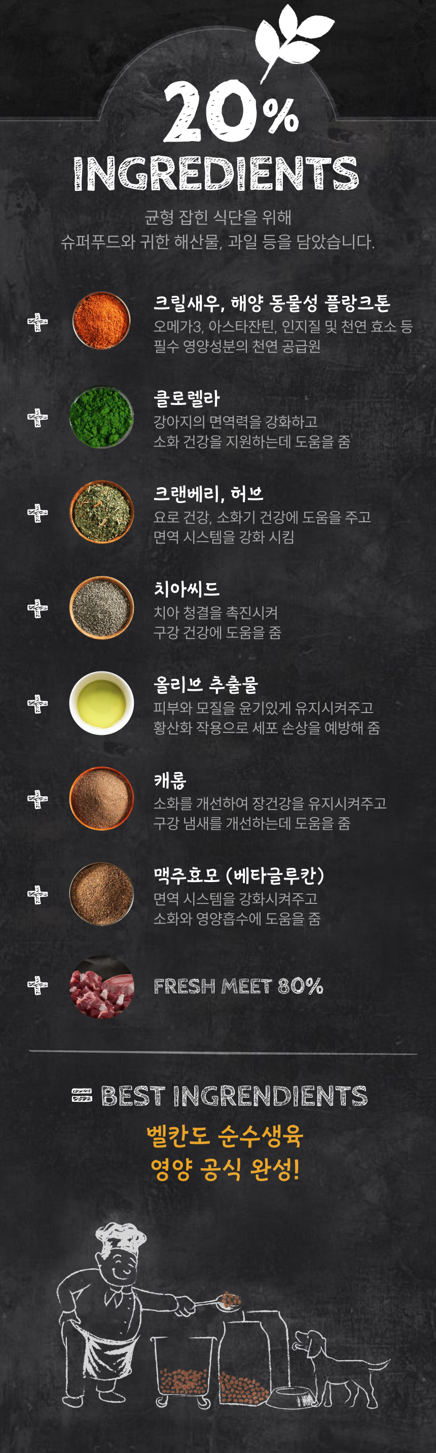 [NEW신상]벨칸도 독 마스터크래프트 칠면조 2.2kg 4번째