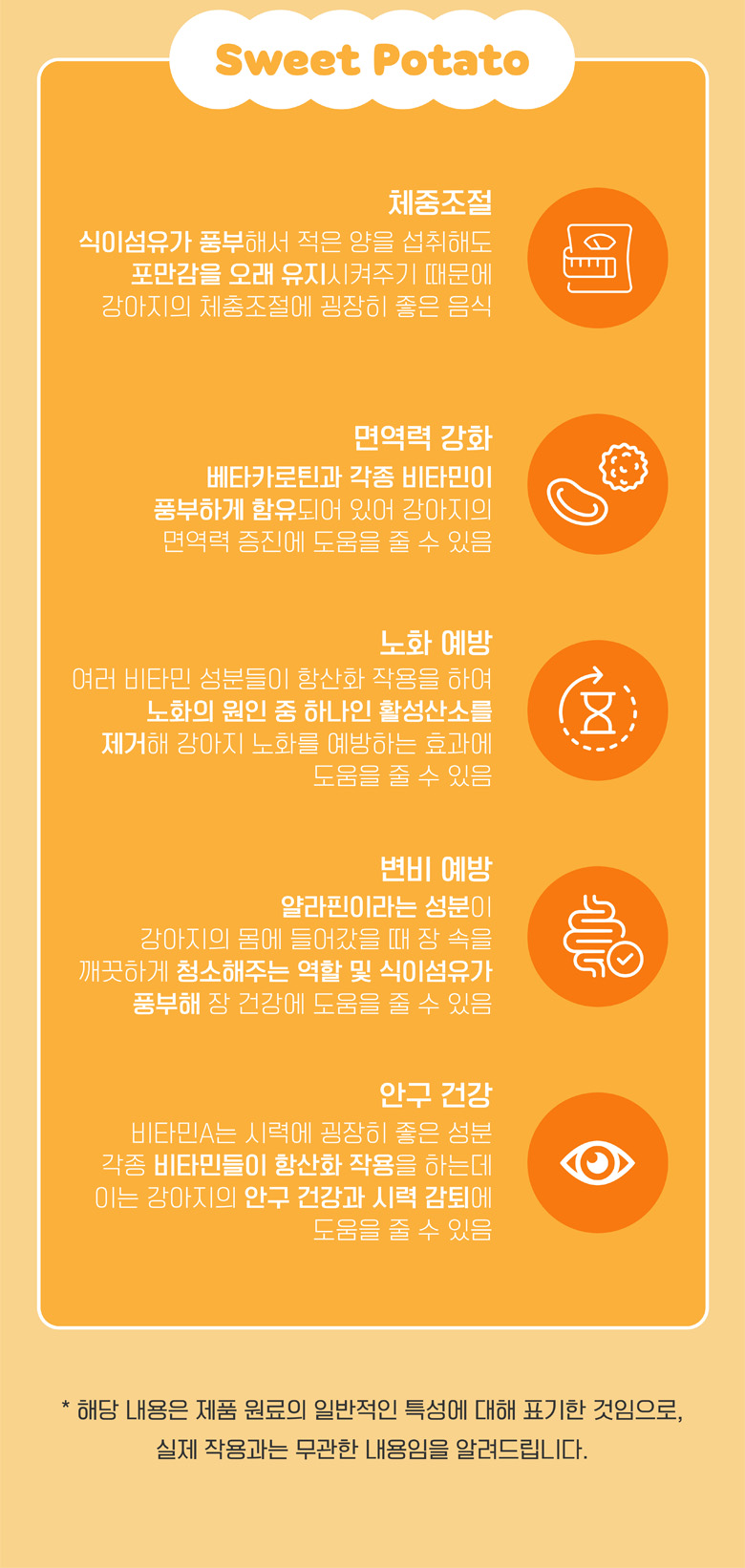 [NEW신상][무료배송] 멍멍이대학 동결건조 산양유 제주황금향 50g 9번째