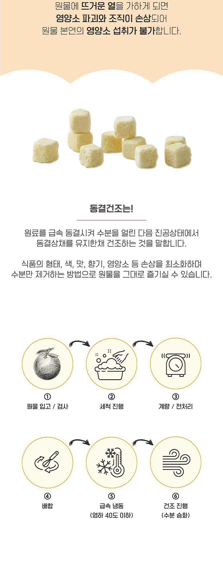 [NEW신상][무료배송] 멍멍이대학 동결건조 산양유 제주황금향 50g 13번째