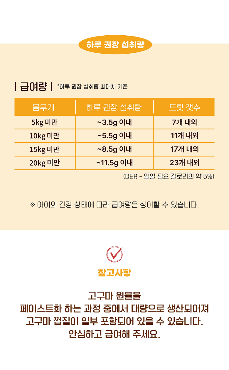[NEW신상][무료배송] 멍멍이대학 동결건조 산양유 제주황금향 50g 15번째