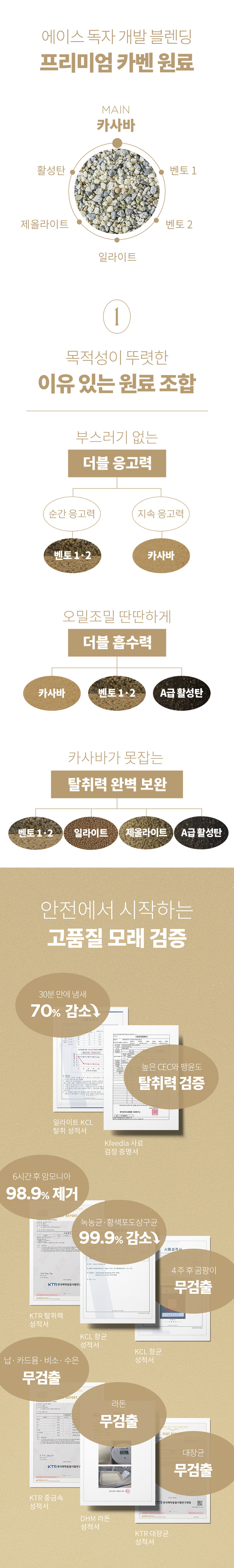 [무료배송] 에이스 벤토나이트 카벤(카사바+벤토나이트) 7.2kg 10번째