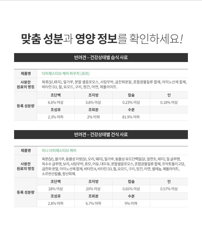 로얄캐닌 독 다이제스티브 케어 파우치 85g 소화도움 6번째