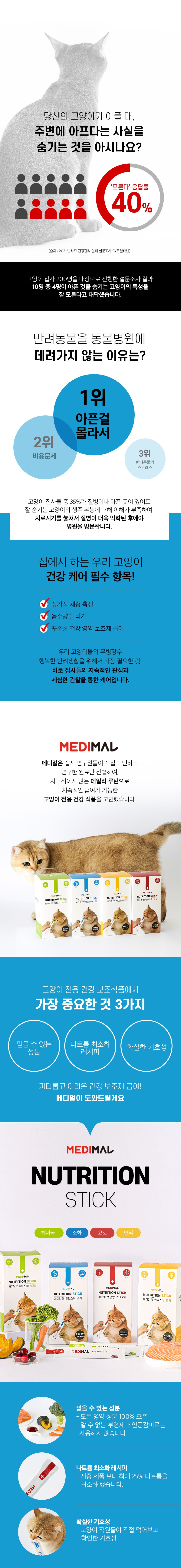 [심쿵펫페어]메디멀 캣 영양스틱 소화 15g*30p 1번째