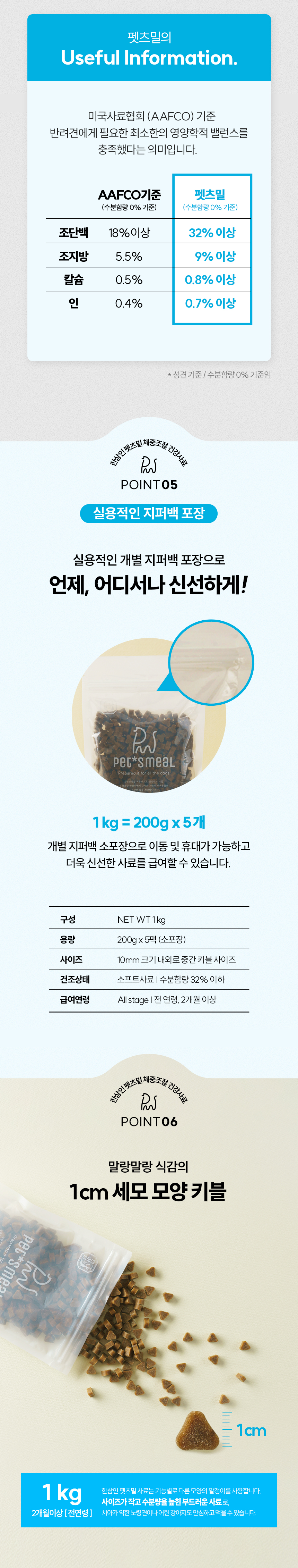 [NEW신상][무료배송] 한삼인 독 펫츠밀 체중조절 사료 1kg 12번째