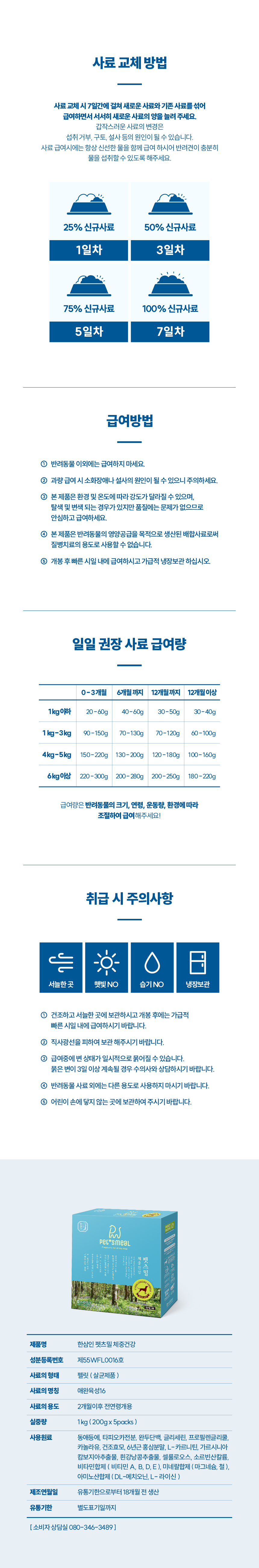[NEW신상][무료배송] 한삼인 독 펫츠밀 체중조절 사료 1kg 13번째