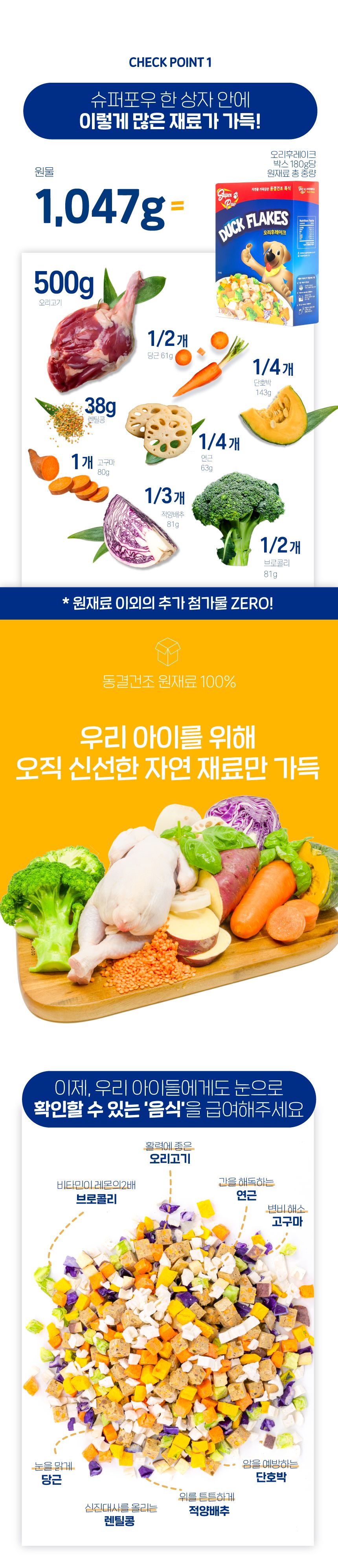 슈퍼포우 독 동결건조 오리후레이크 180g 9번째