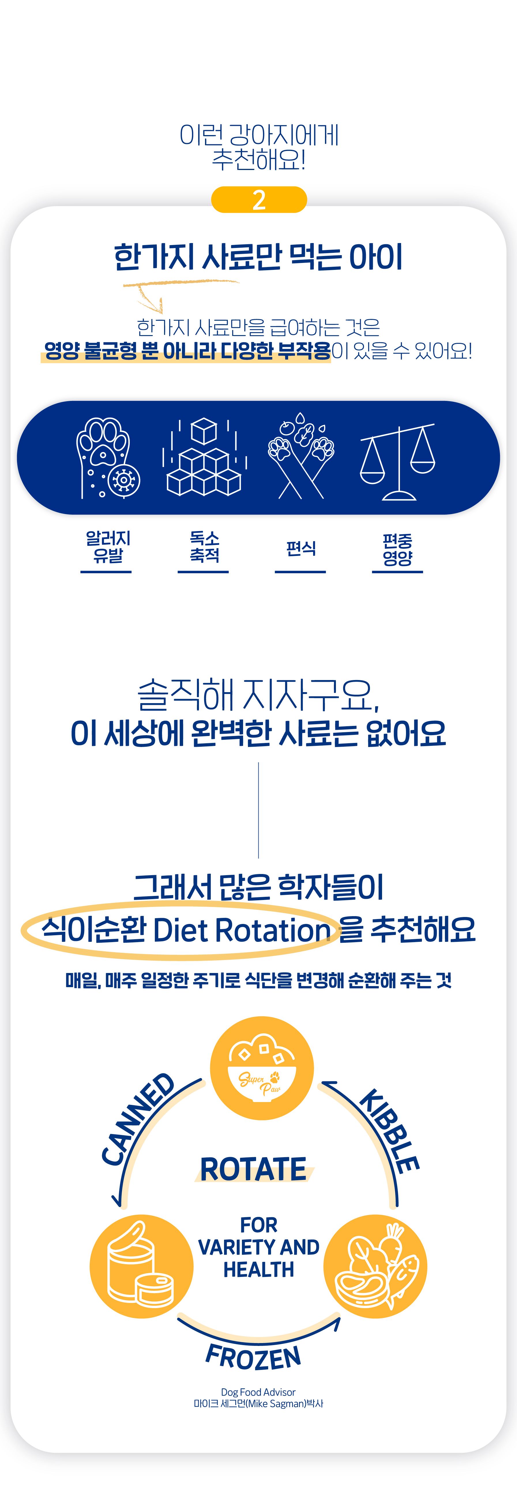 슈퍼포우 독 동결건조 오리후레이크 180g 20번째