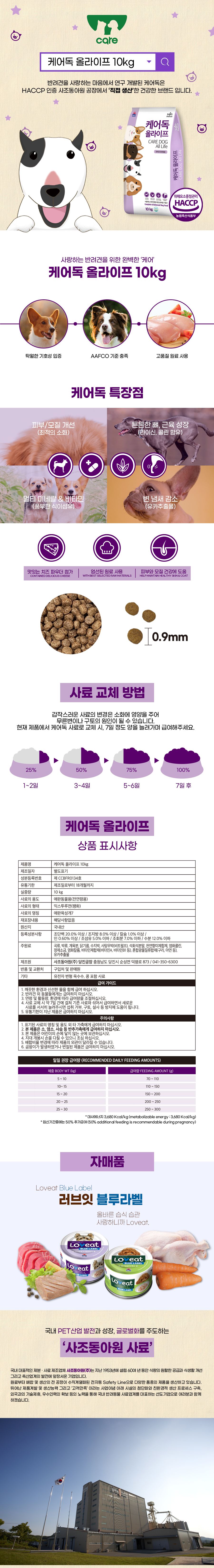 [심쿵펫페어]사조 케어독 10kg 1번째