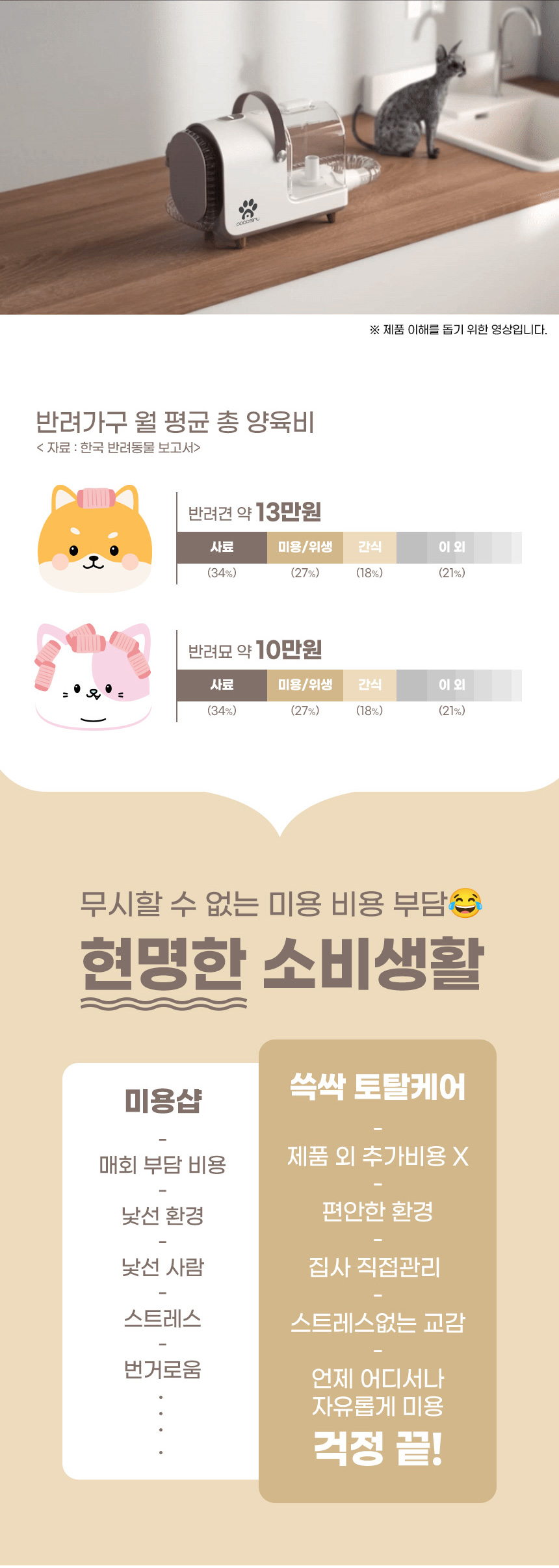 [무료배송] 코코시루 쓱싹 토탈케어 진공 미용기 7in1 (C2PHD) 3번째
