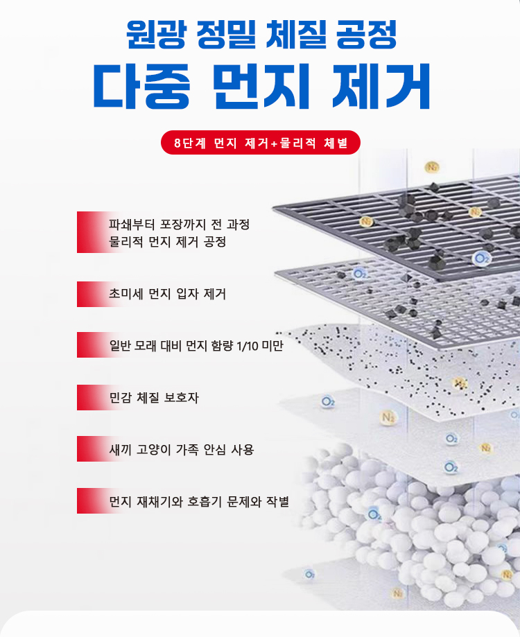[NEW신상][무료배송] 런롱펫 벤토나이트 오리지널 가는입자 6kg 5번째