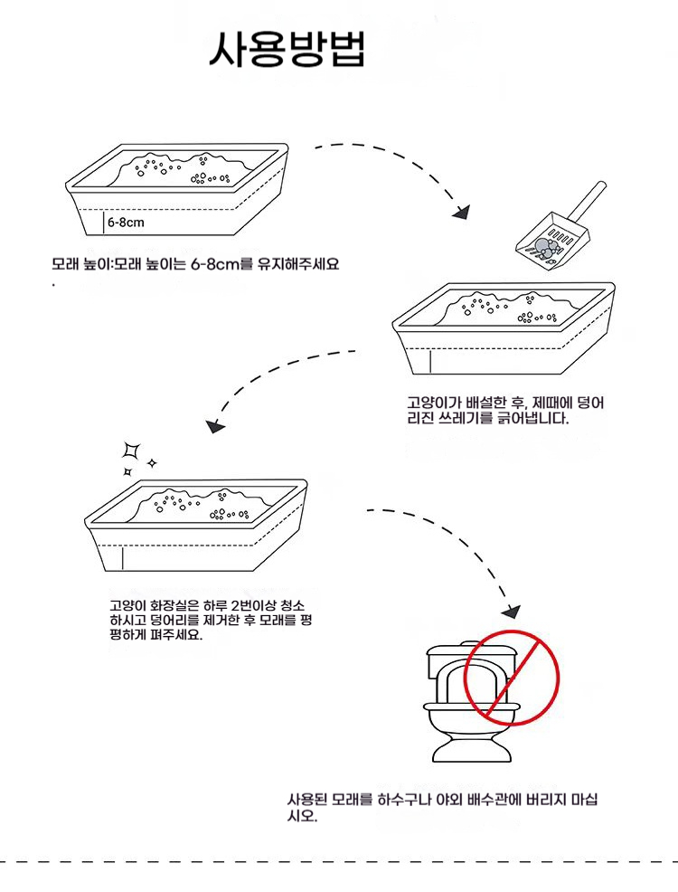[NEW신상][무료배송] 런롱펫 벤토나이트 오리지널 가는입자 6kg 9번째