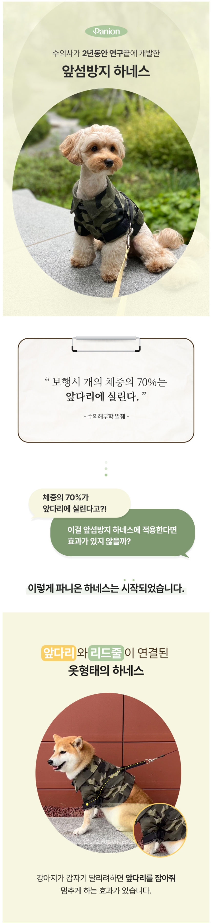 [무료배송] 파니온 앞섬방지 하네스 카키 L-2XL 1번째