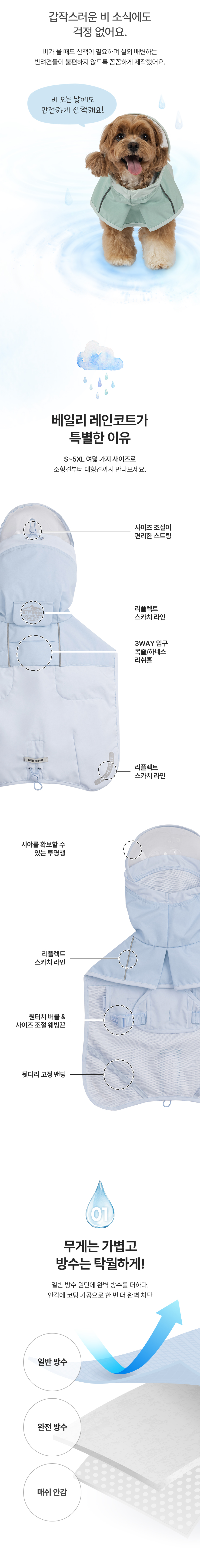 [무료배송] 베일리 아웃도어 레인코드 피치/민트/스카이 S-5XL 2번째