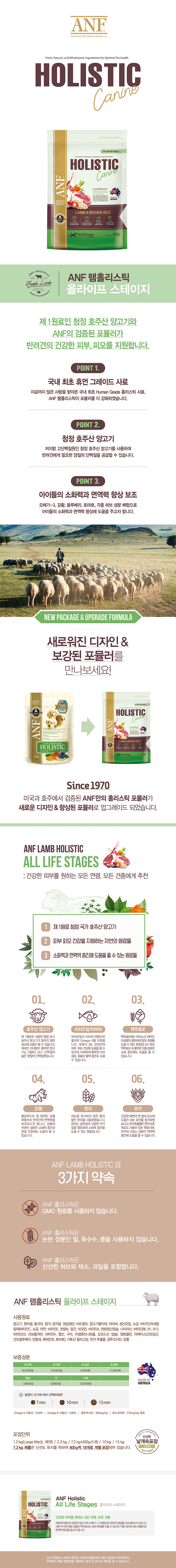 ANF 독 램 홀리스틱 올라이프 스테이지 모음 0번째