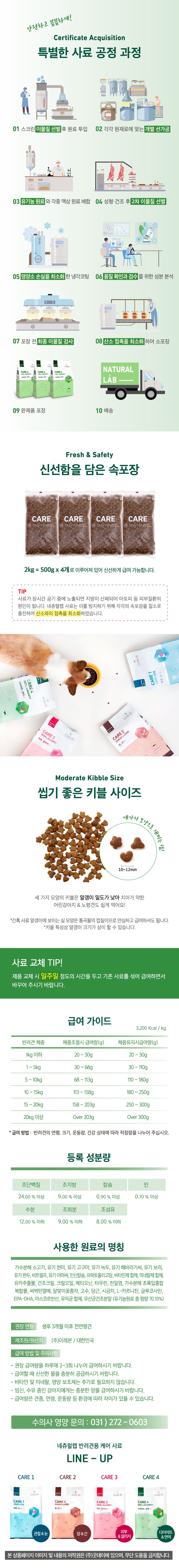 네츄럴랩 독 케어4 다이어트&면역 2kg 2번째