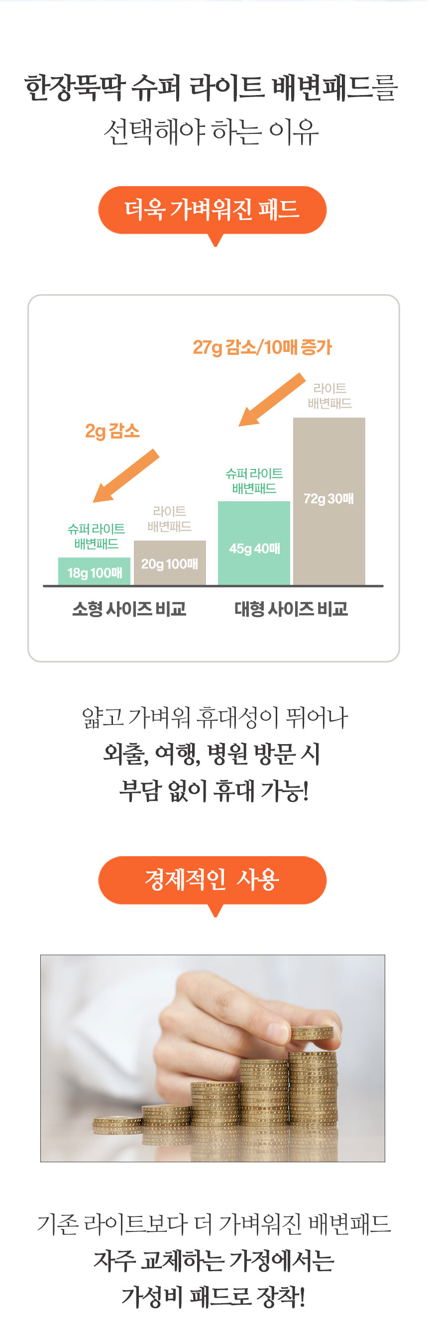 [무료배송] 펫토리아 한장뚝딱 강아지 배변패드 [모음] 27번째