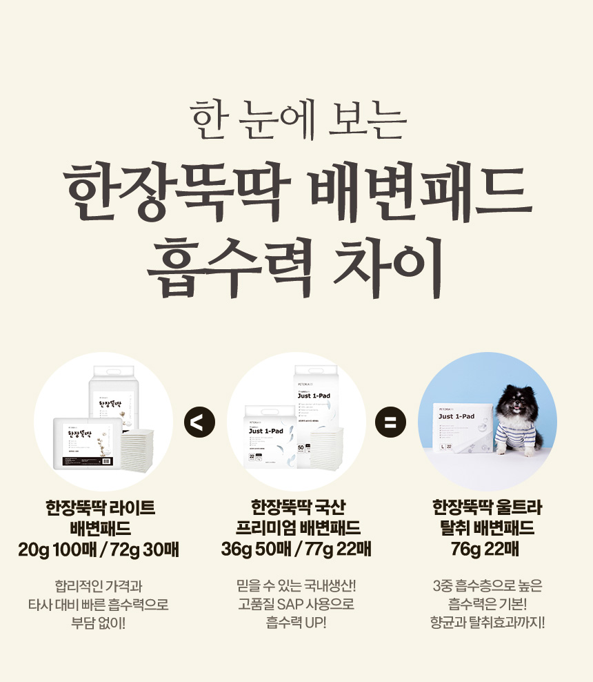 [무료배송] 펫토리아 한장뚝딱 강아지 배변패드 [모음] 27번째