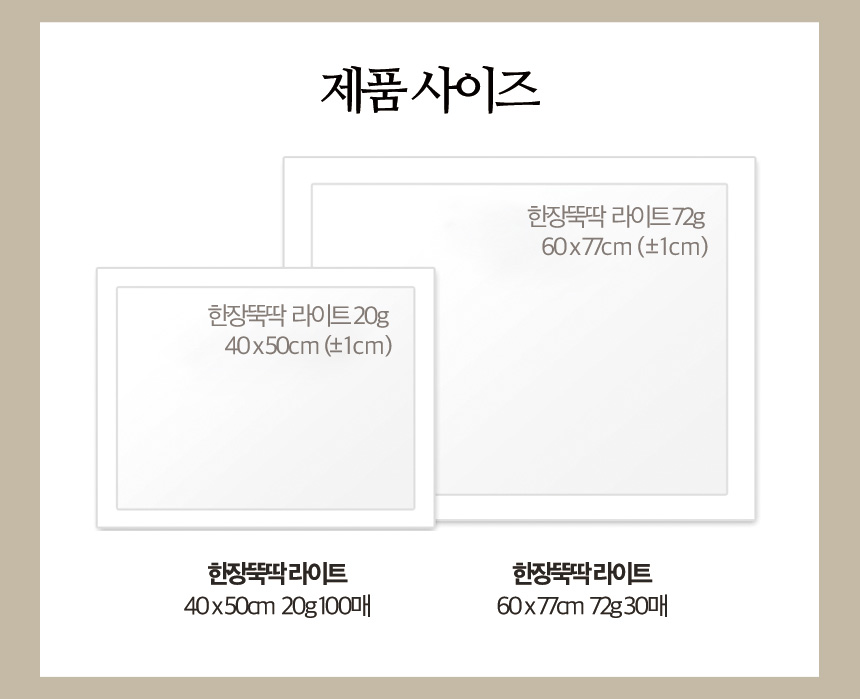 [무료배송] 펫토리아 한장뚝딱 강아지 배변패드 [모음] 42번째