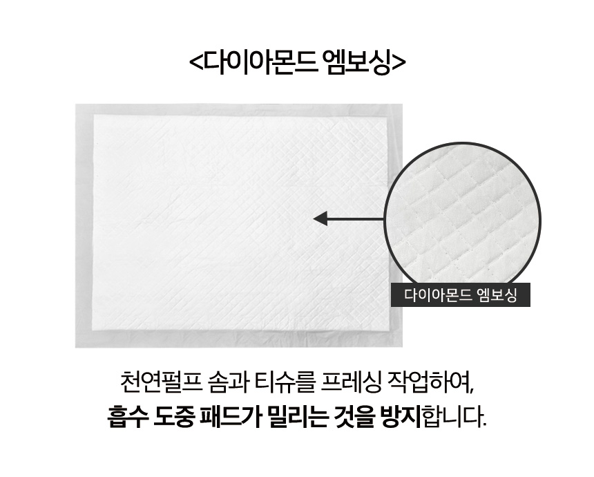 [무료배송] 펫토리아 한장뚝딱 강아지 배변패드 [모음] 28번째