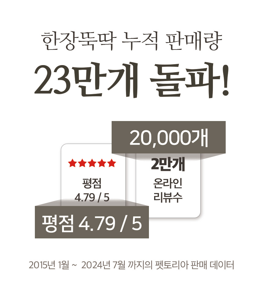 [무료배송] 펫토리아 한장뚝딱 강아지 배변패드 [모음] 17번째