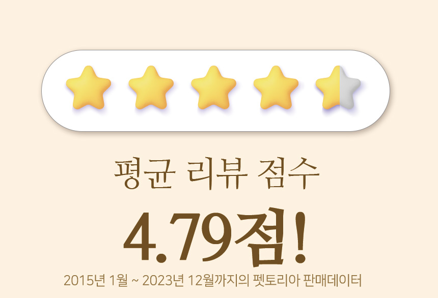 [무료배송] 펫토리아 한장뚝딱 강아지 배변패드 [모음] 18번째