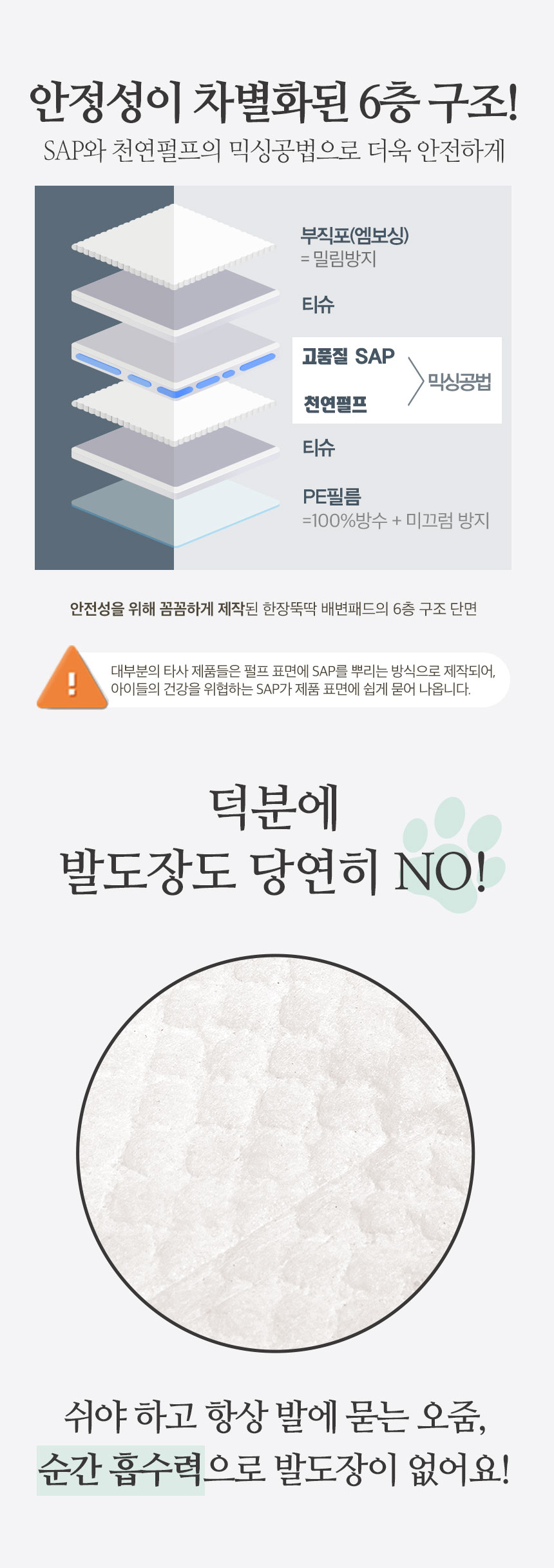 [무료배송] 펫토리아 한장뚝딱 강아지 배변패드 [모음] 18번째