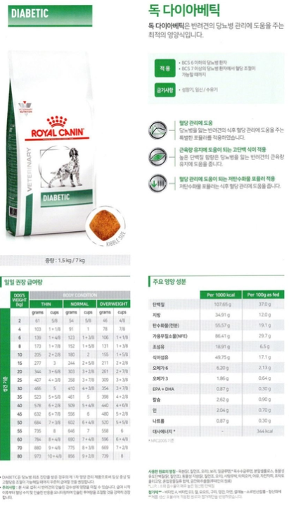[무료배송] 로얄캐닌 독 다이아베틱 1.5kg 1번째