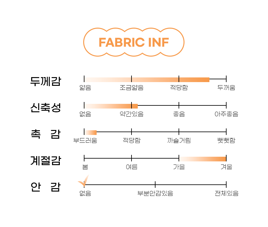 [NEW신상][무료배송] 개과천선 뽀글이 멍 후드 옷 (옐로우/블루 그린/다크 퍼플) 14번째