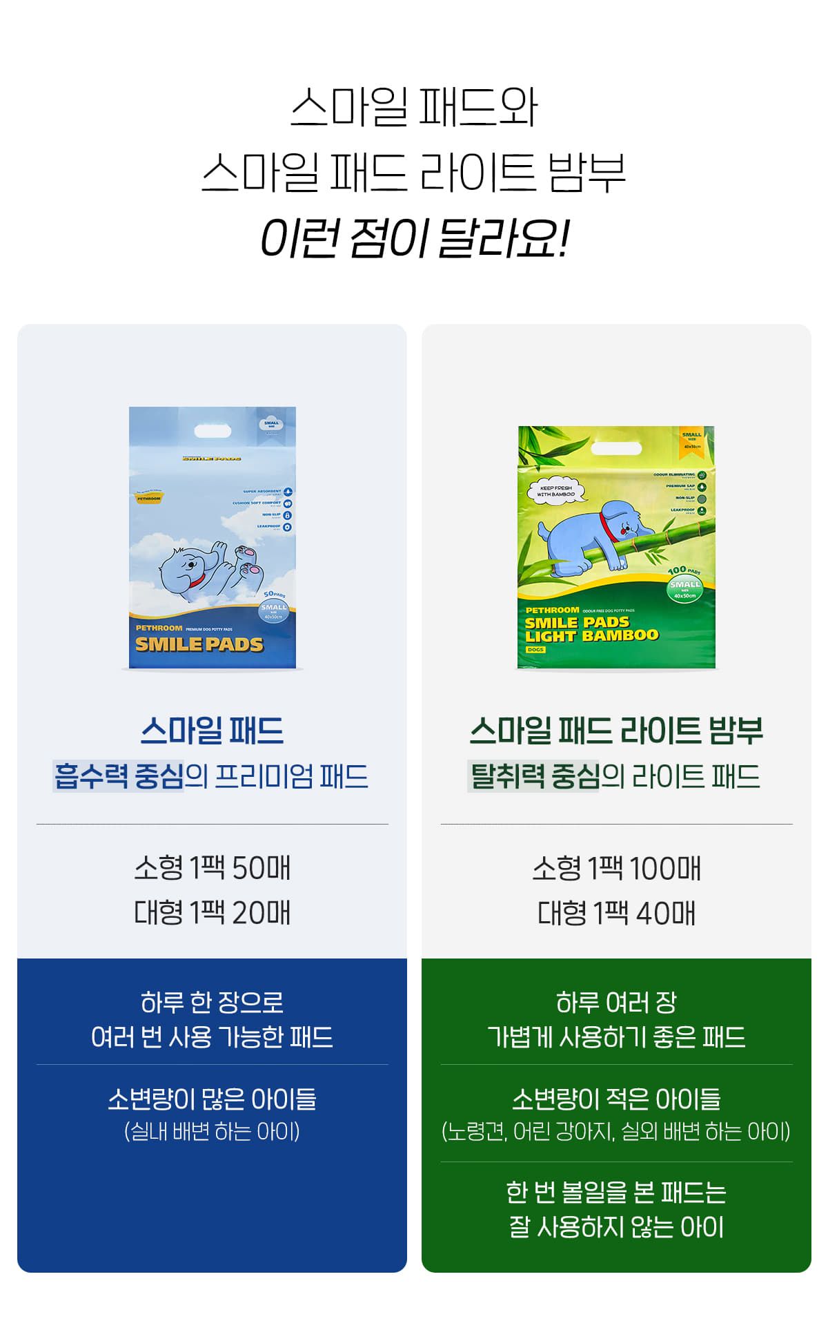 [무료배송][2개] 페스룸 독 스마일 패드 소형 50매  3번째