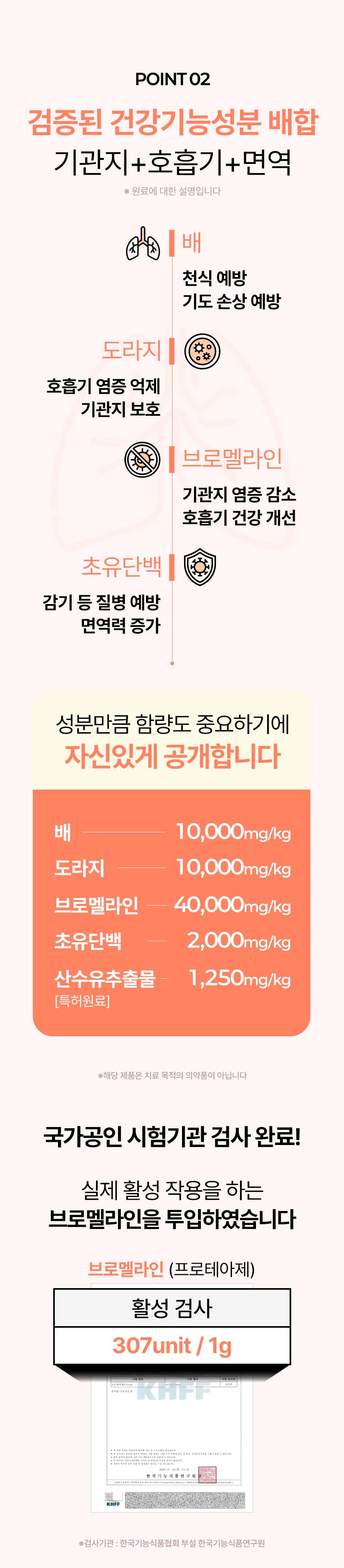 펫생각 독 미니 데일리케얼 슈퍼리얼 브레스 66g 12번째
