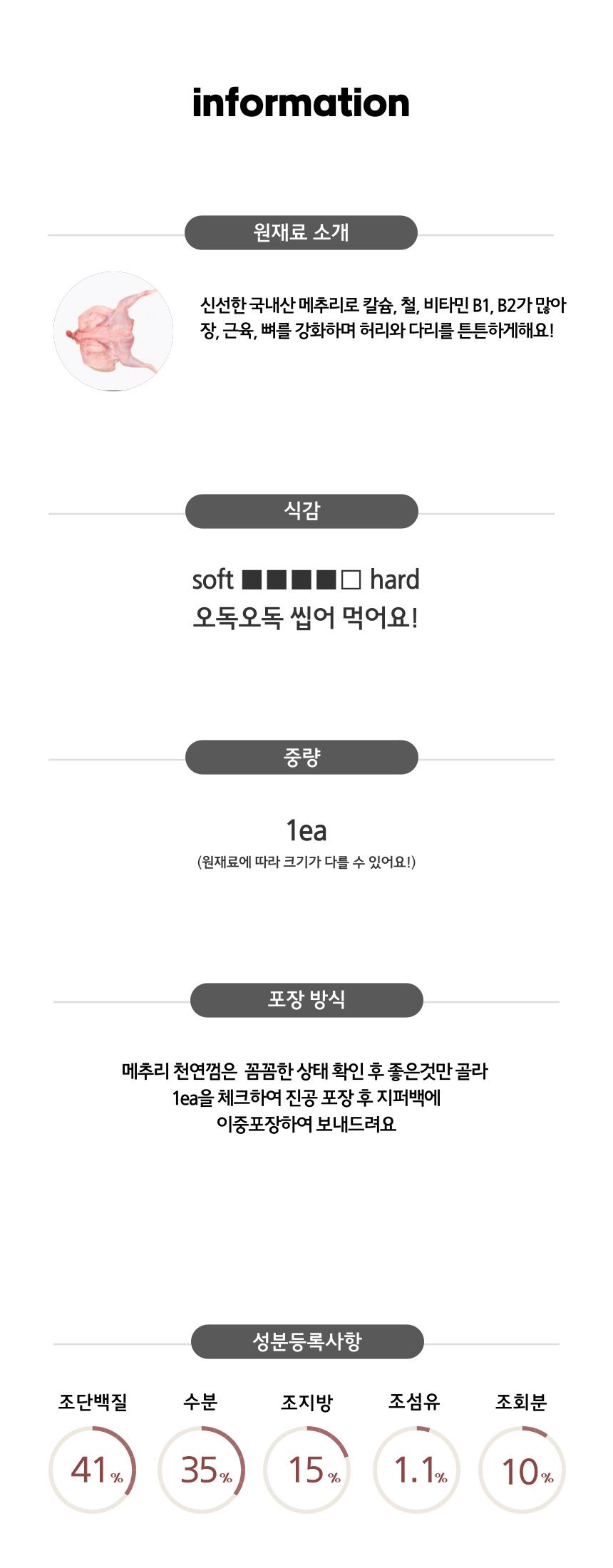 [무료배송][10개] 까까묵자 메추리 천연껌 1ea 4번째