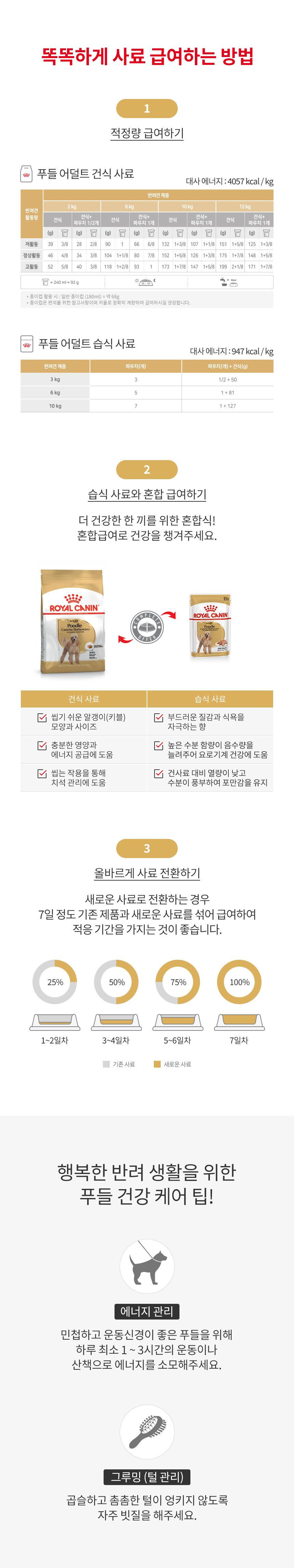 로얄캐닌 독 푸들 어덜트 3kg 피모관리 3번째