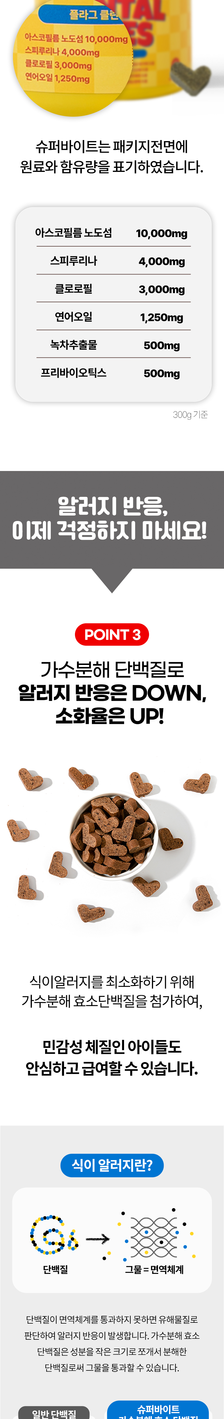 [무료배송] 붐붐포 독 슈퍼바이트 아스코필름노도섬 구강 덴탈 영양제 300g 5번째
