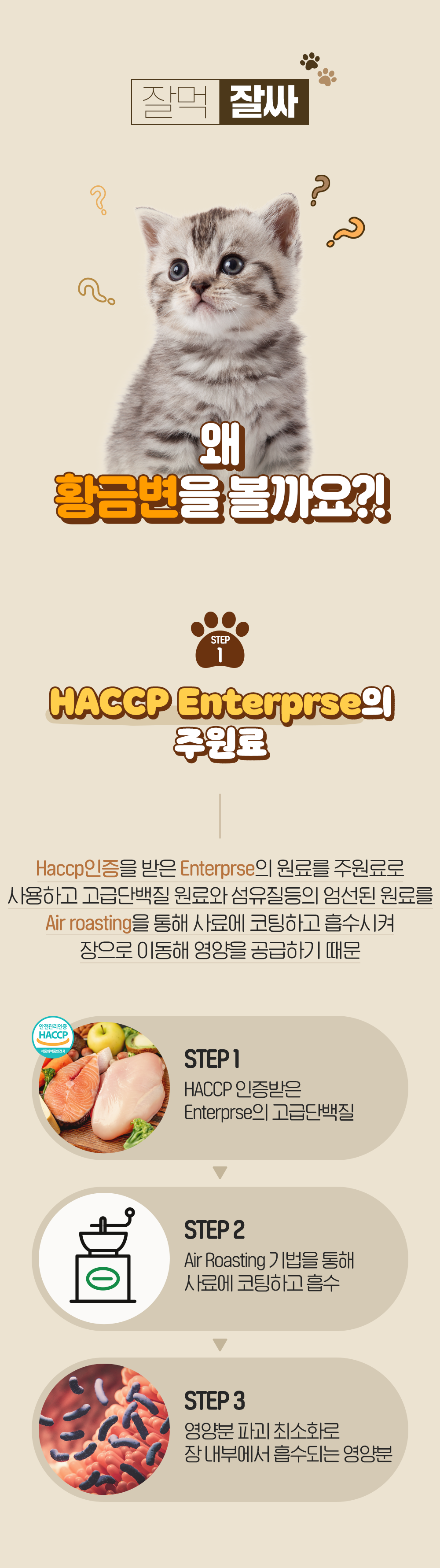 잘먹잘싸 캣 황금변&피부&모질 사료 2kg 3번째
