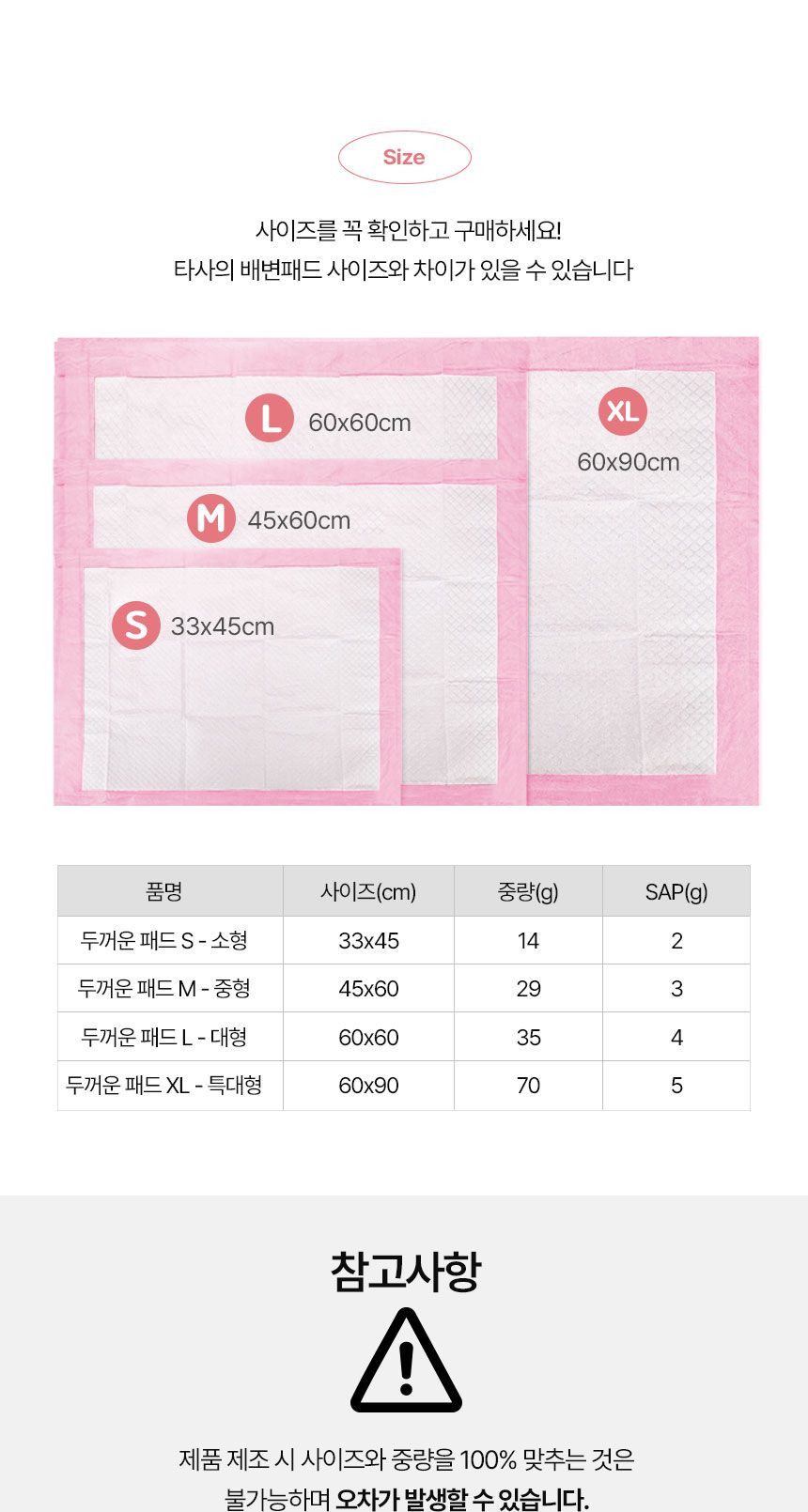 [무료배송] 멍냥이랑 올인원패드 두꺼운타입 3팩 중형 150매 8번째