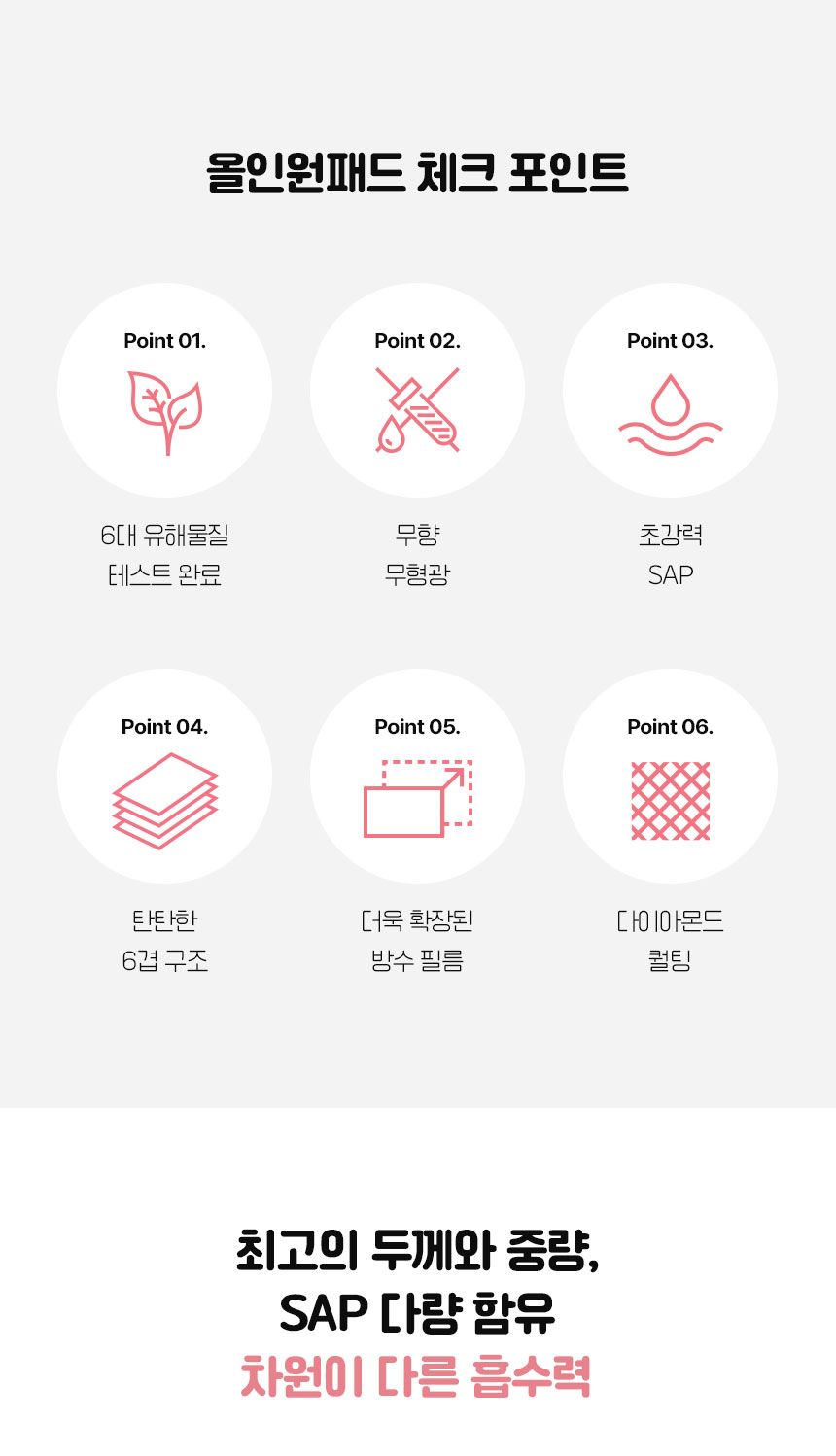 [무료배송] 멍냥이랑 올인원패드 두꺼운타입 3팩 중형 150매 2번째