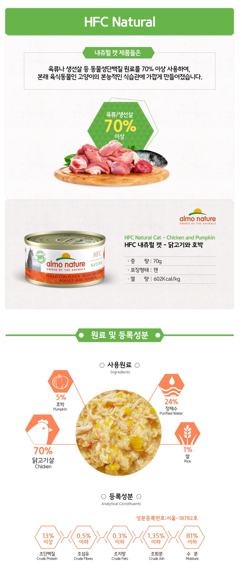 알모네이쳐 캣 닭고기&호박 캔 70g 1번째