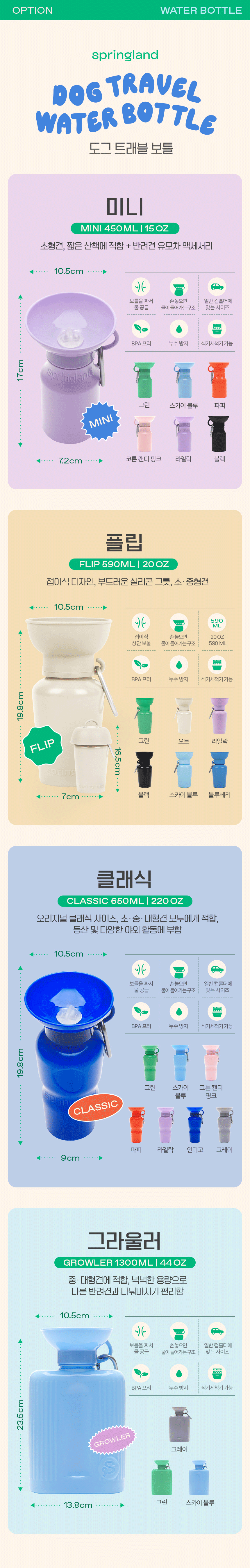 [무료배송] 스프링어 클래식 트래블 보틀 650ml 11번째