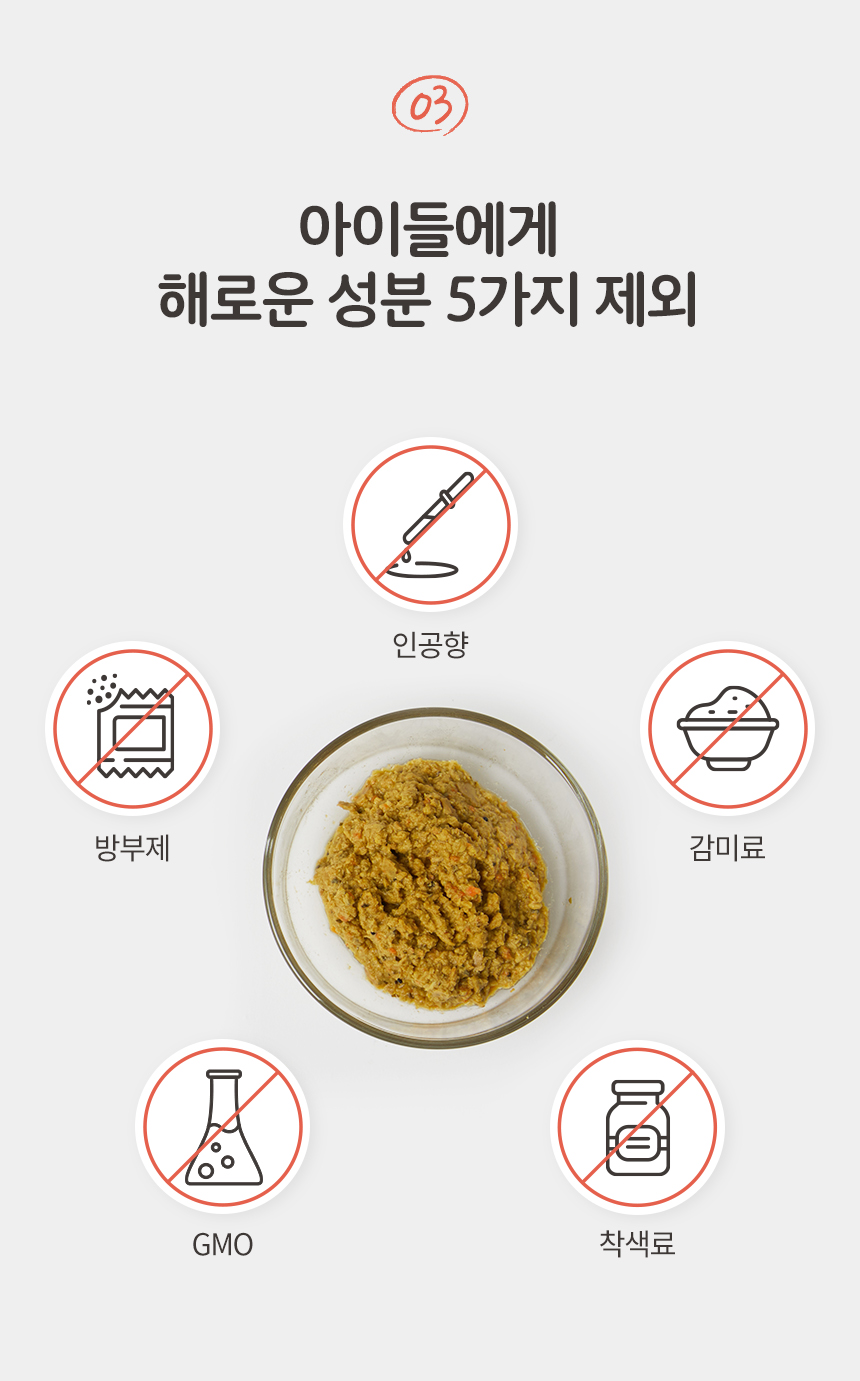 [무료배송] 펫토리아 한끼뚝딱 독 수제 화식 닭고기 80g*8ea 13번째