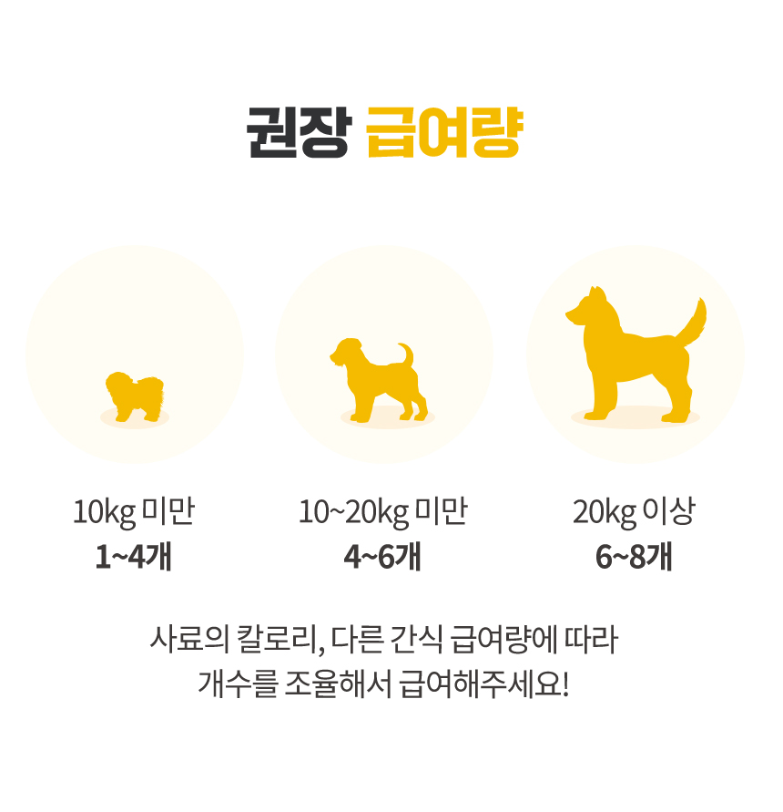 도캐더 황금트릿 치킨 70g 13번째