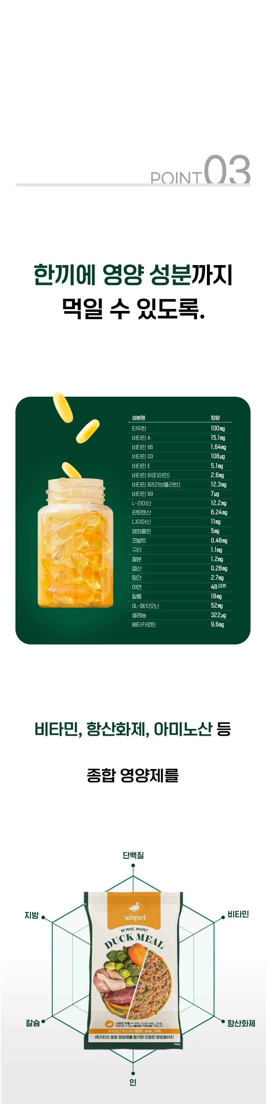 [NEW신상]와즈펫 강아지 프리미엄 화식사료 오리 100g 13번째