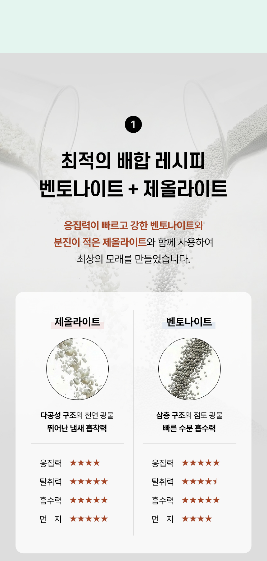 [NEW신상][무료배송] [4개] 벨버드 아이라이크 클럼핑 벤토나이트 모래 머스크향 5L 11번째