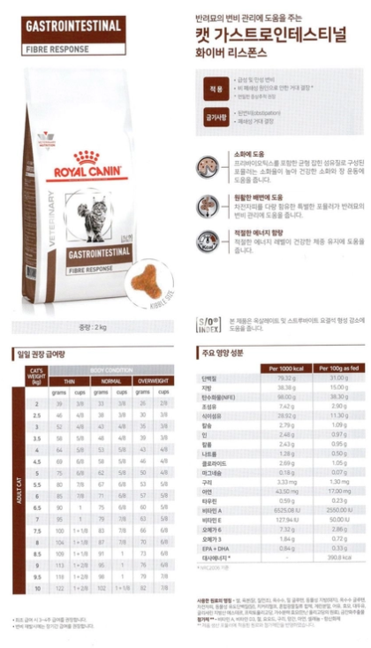 [무료배송] 로얄캐닌 캣 가스트로 인테스티널 화이버 리스폰스 2kg 1번째