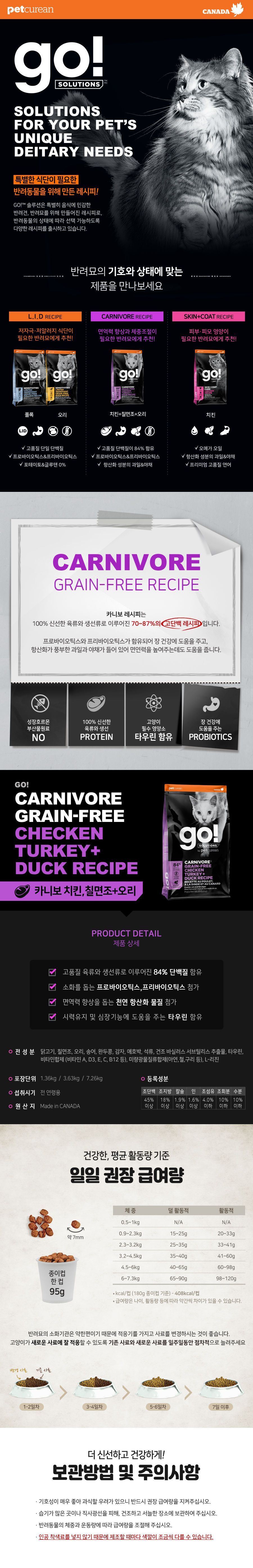[사료샘플] go! 캣 솔루션 카니보 그레인프리 치킨&칠면조&오리 레시피 40g 1번째