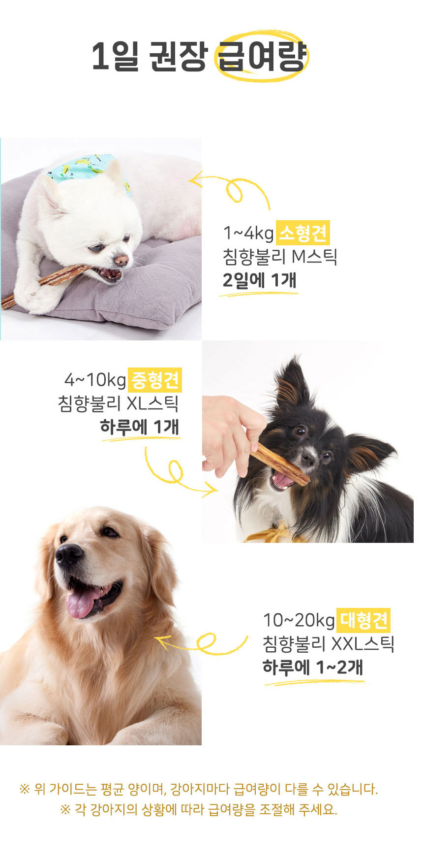 [무료배송] 댕이수랏간 침향 소우신 불리스틱 XL 3개입 12번째