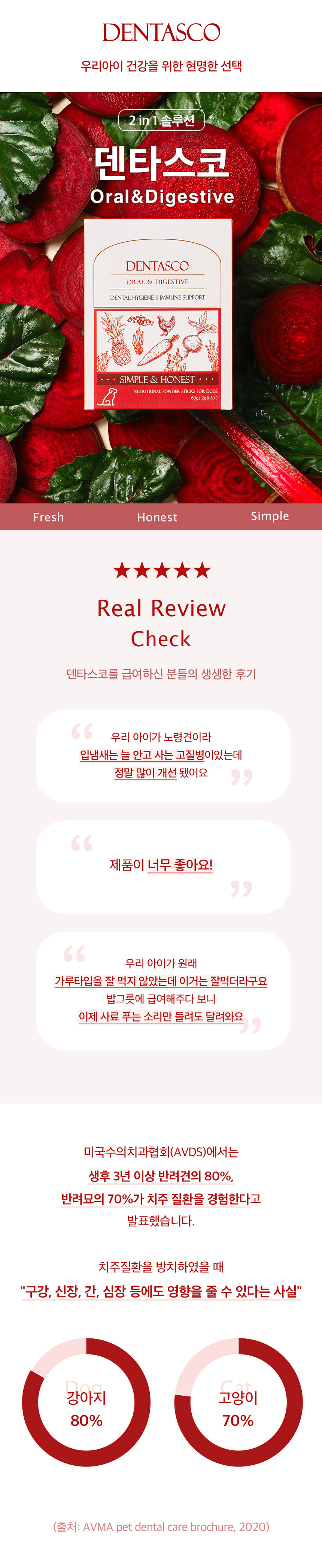 [무료배송] 앤드럭스 독 덴타스코 구강&장 2g*30포 1번째