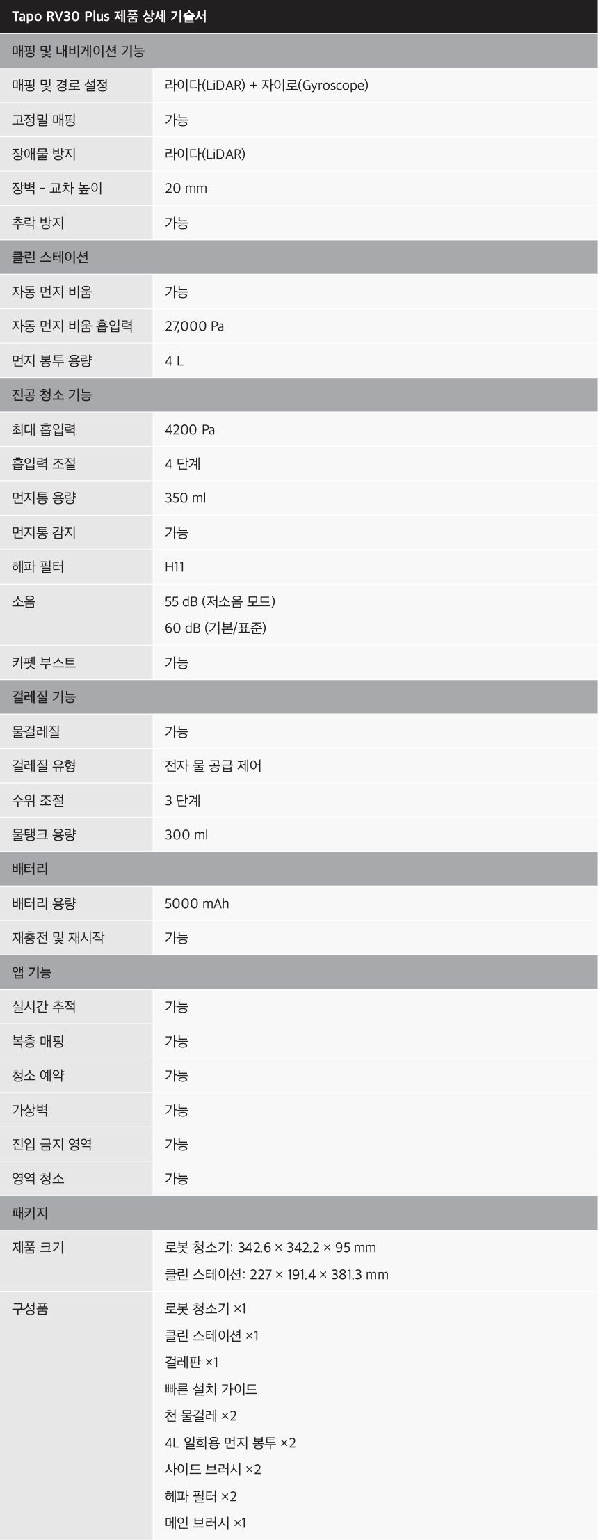 [무료배송] 티피링크 Tapo RV30 Plus 클린 스테이션 스마트 로봇 청소기 19번째