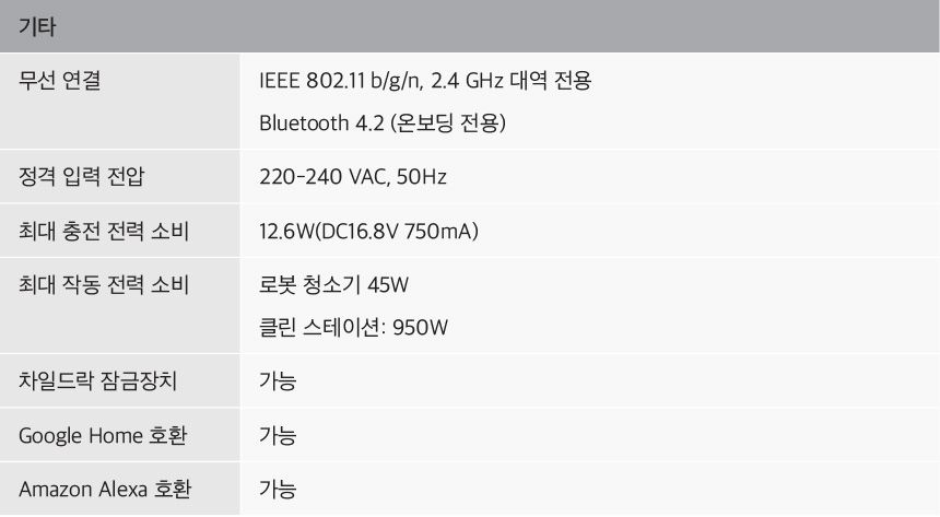 [무료배송] 티피링크 Tapo RV30 Plus 클린 스테이션 스마트 로봇 청소기 20번째