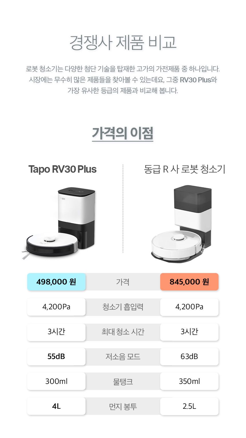 [무료배송] 티피링크 Tapo RV30 Plus 클린 스테이션 스마트 로봇 청소기 21번째